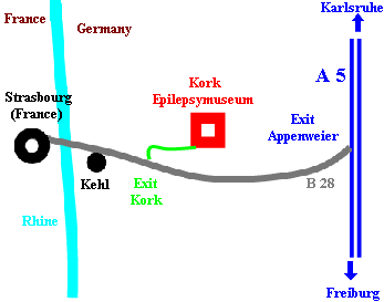 ... how to geht there